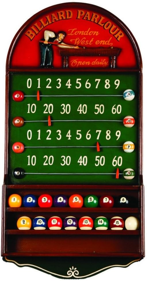 RAM Gameroom Products Billiard Parlour Scoreboard Counter and Ball Holder
